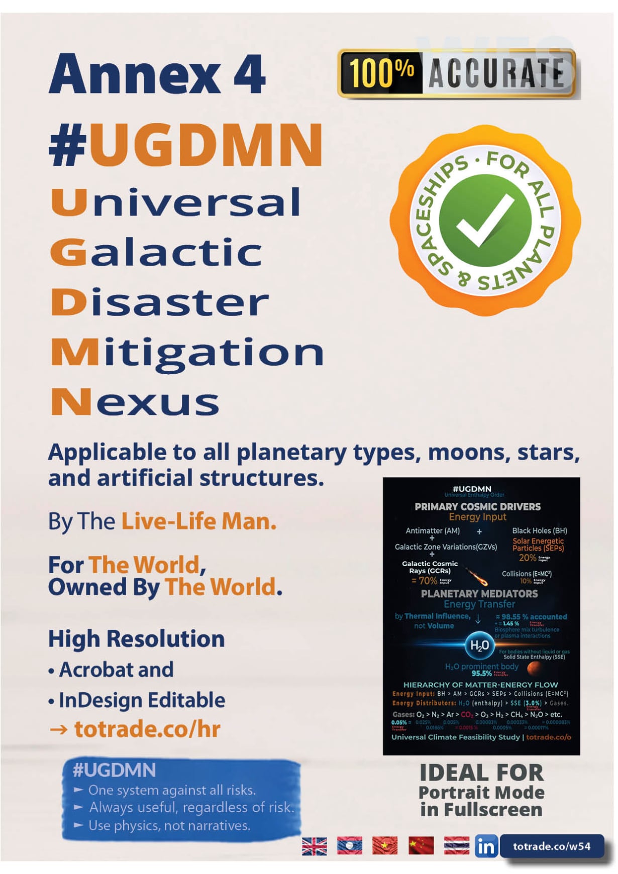 Universal Galactic Disaster Mitigation Nexus